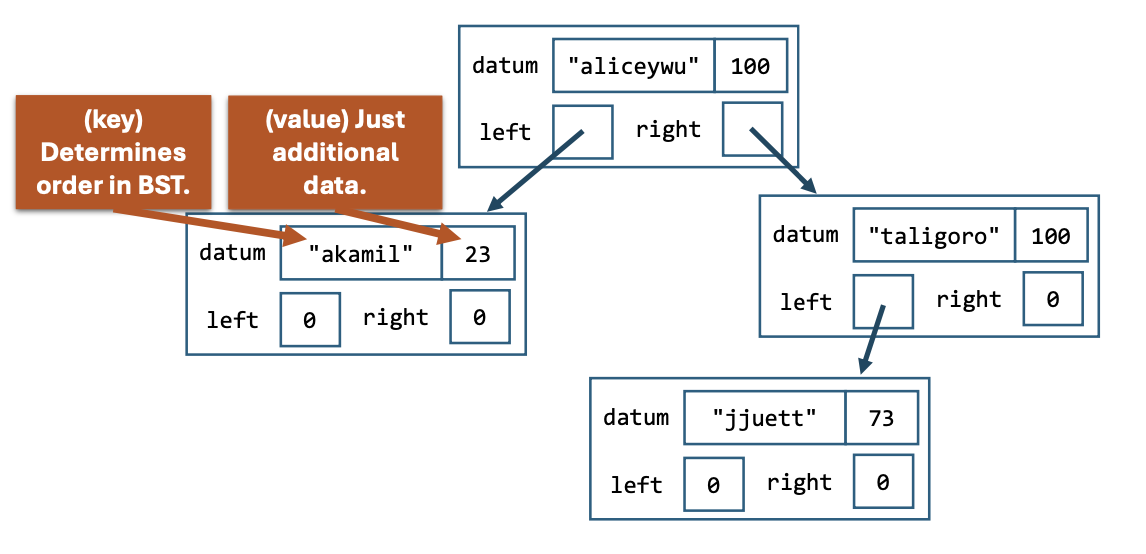 Screenshot 2024-04-10 at 02.23.39